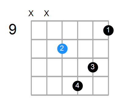 C7b9(no3) Chord